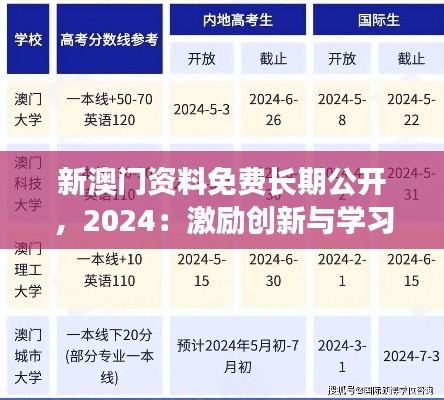 新澳门资料免费长期公开，2024：激励创新与学习的途径