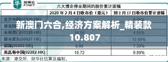 新澳门六合,经济方案解析_精装款10.807