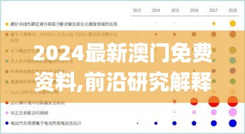 2024最新澳门免费资料,前沿研究解释定义_SHD3.245