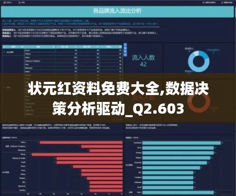 状元红资料免费大全,数据决策分析驱动_Q2.603