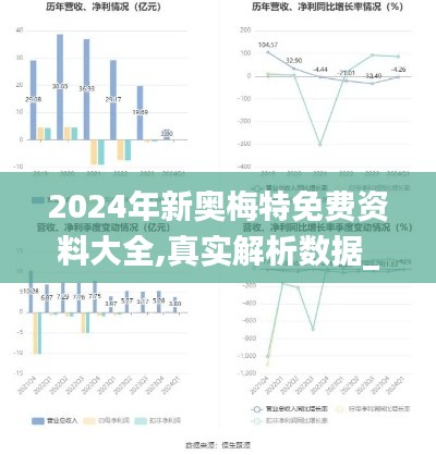 2024年新奥梅特免费资料大全,真实解析数据_1080p9.599