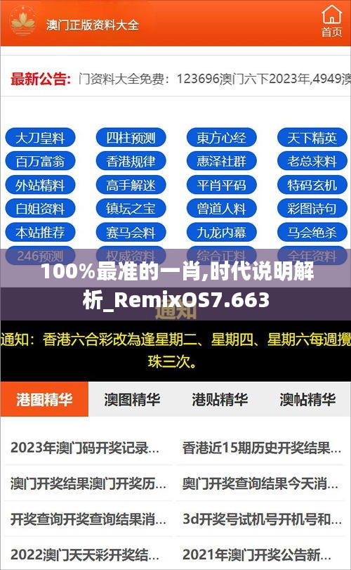 100%最准的一肖,时代说明解析_RemixOS7.663