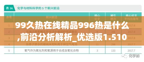 99久热在线精品996热是什么,前沿分析解析_优选版1.510