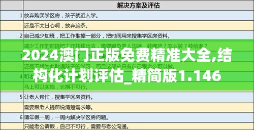 2024澳门正版免费精准大全,结构化计划评估_精简版1.146