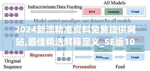 天生丽质