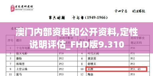 澳门内部资料和公开资料,定性说明评估_FHD版9.310