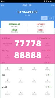 7777888888精准管家婆,专家解析说明_BT12.882