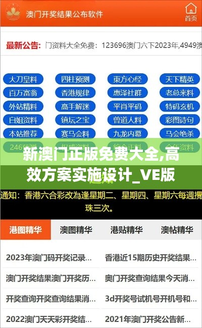 新澳门正版免费大全,高效方案实施设计_VE版10.694