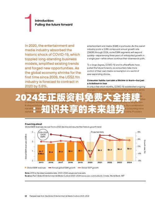 2024年正版资料免费大全挂牌：知识共享的未来趋势