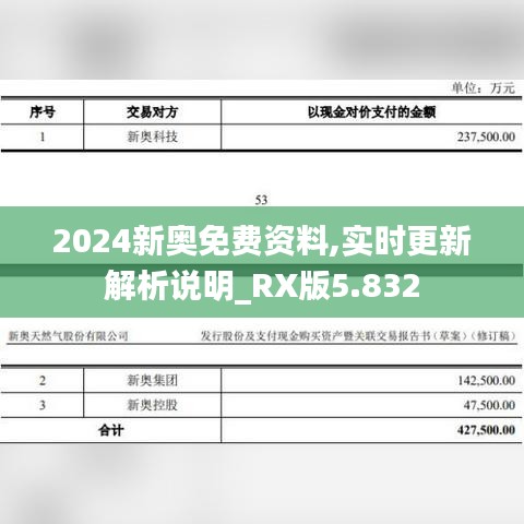 2024新奥免费资料,实时更新解析说明_RX版5.832