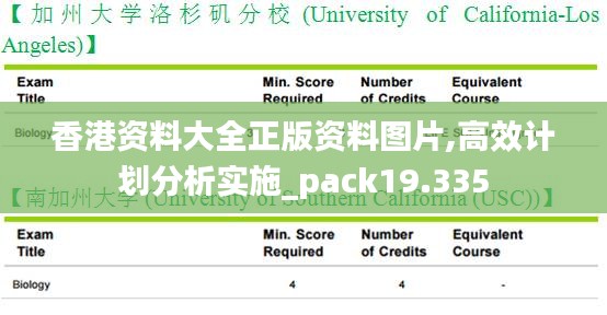 香港资料大全正版资料图片,高效计划分析实施_pack19.335