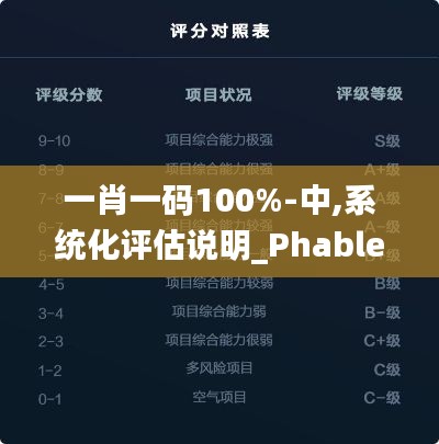 一肖一码100%-中,系统化评估说明_Phablet8.149