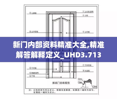 新门内部资料精准大全,精准解答解释定义_UHD3.713