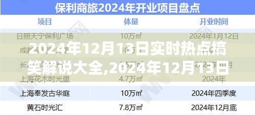 2024年12月13日实时热点搞笑解说大全及热门产品评测介绍