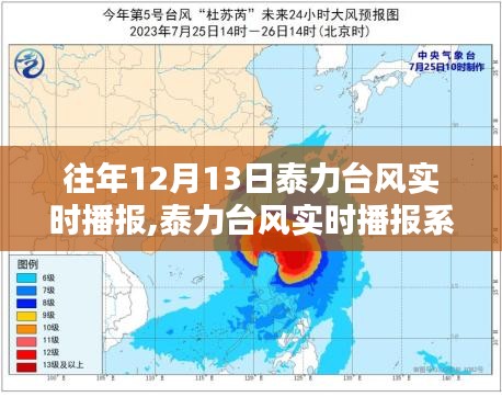 科技引领风暴预警新时代，泰力台风实时播报系统关注往年12月13日最新动态