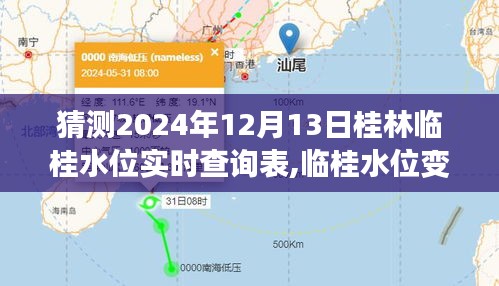 揭秘临桂水位变迁录，预测未来桂林临桂水位实时查询表背后的故事与实时查询数据解读