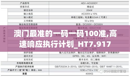 澳门最准的一码一码100准,高速响应执行计划_HT7.917