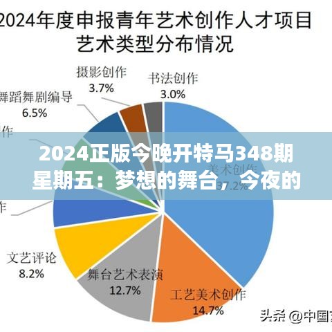 2024正版今晚开特马348期星期五：梦想的舞台，今夜的希望