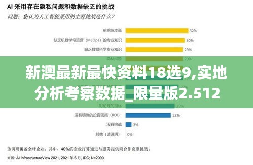 新澳最新最快资料18选9,实地分析考察数据_限量版2.512