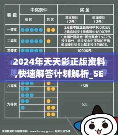 2024年天天彩正版资料,快速解答计划解析_SE版5.897