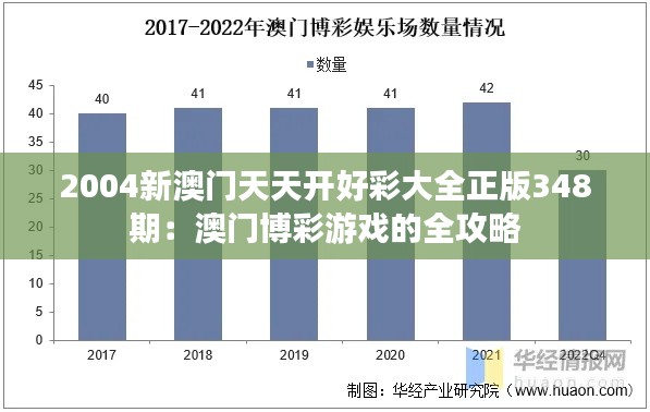 2004新澳门天天开好彩大全正版348期：澳门博彩游戏的全攻略