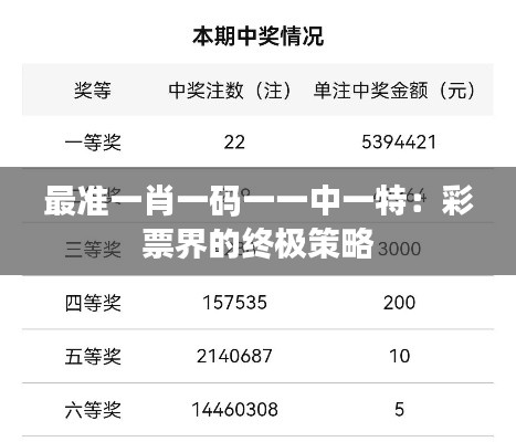 最准一肖一码一一中一特：彩票界的终极策略