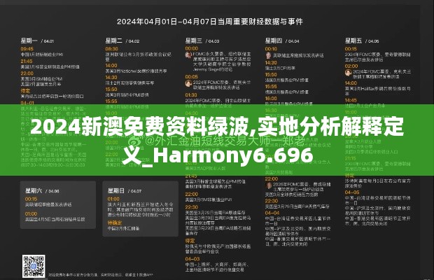 2024新澳免费资料绿波,实地分析解释定义_Harmony6.696