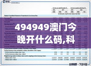 494949澳门今晚开什么码,科学评估解析_尊贵款6.955