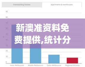 新澳准资料免费提供,统计分析解释定义_Chromebook4.507