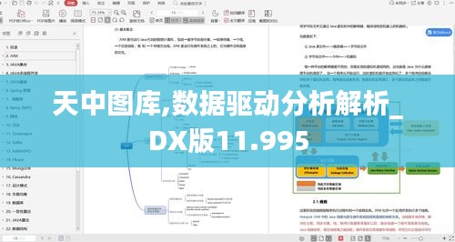 天中图库,数据驱动分析解析_DX版11.995