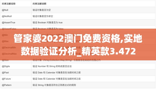 管家婆2022澳门免费资格,实地数据验证分析_精英款3.472