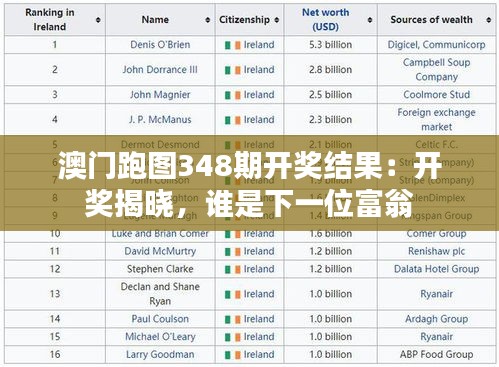 澳门跑图348期开奖结果：开奖揭晓，谁是下一位富翁