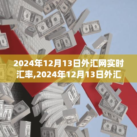 全球货币市场风云变幻，最新外汇网实时汇率报告（2024年12月13日）