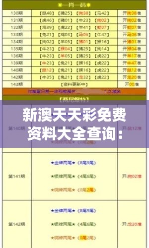 新澳天天彩免费资料大全查询：彩民幸运值的加速器