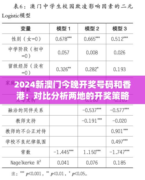 2024新澳门今晚开奖号码和香港：对比分析两地的开奖策略