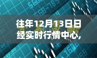 深度解析，往年12月13日日经实时行情中心的投资洞察与观点碰撞纪实