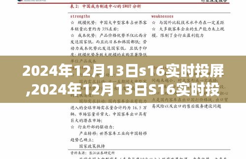 技术革新引领未来视听体验，2024年12月13日S16实时投屏技术展示