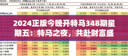 2024正版今晚开特马348期星期五：特马之夜，共赴财富盛宴