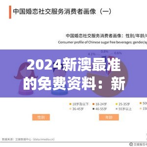 2024新澳最准的免费资料：新澳社会变革与消费趋势洞察