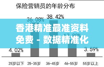 香港精准最准资料免费 - 数据精准化，促进专业化发展