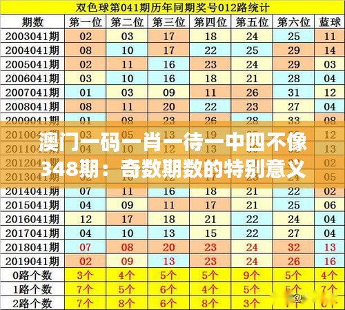 澳门一码一肖一待一中四不像348期：奇数期数的特别意义