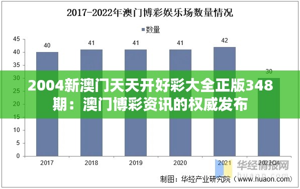 2004新澳门天天开好彩大全正版348期：澳门博彩资讯的权威发布