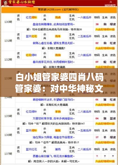 白小姐管家婆四肖八码管家婆：对中华神秘文化的深入解读