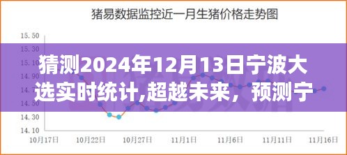 宁波大选预测，学习力量与成长之路的实时统计展望（2024年12月13日）