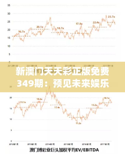 新澳门天天彩正版免费349期：预见未来娱乐的新趋势