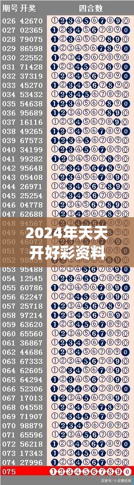 2024年天天开好彩资料349期＂：洞察349期的趋势变化，为财富自由铺路