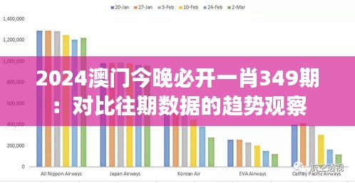 2024澳门今晚必开一肖349期：对比往期数据的趋势观察