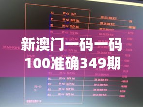 新澳门一码一码100准确349期：解读预测系统的神秘气息