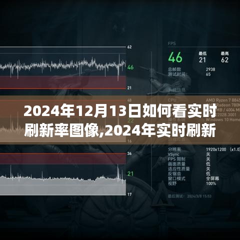 2024年实时刷新率图像解读指南，观点阐述与深度分析