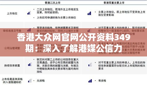 香港大众网官网公开资料349期：深入了解港媒公信力